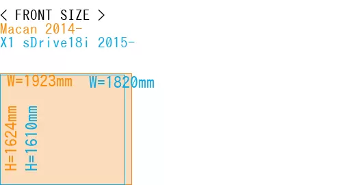 #Macan 2014- + X1 sDrive18i 2015-
